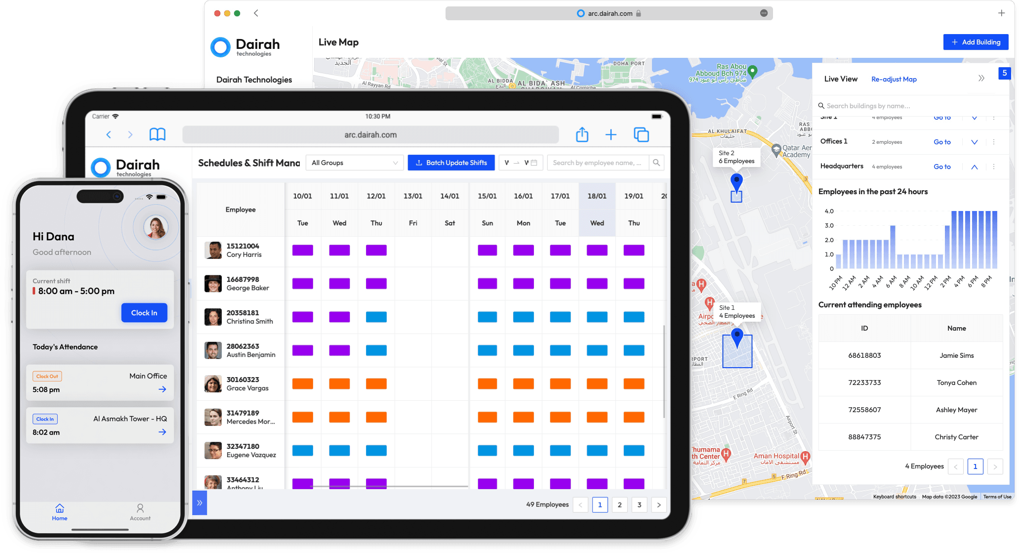 Arc, Workforce Management